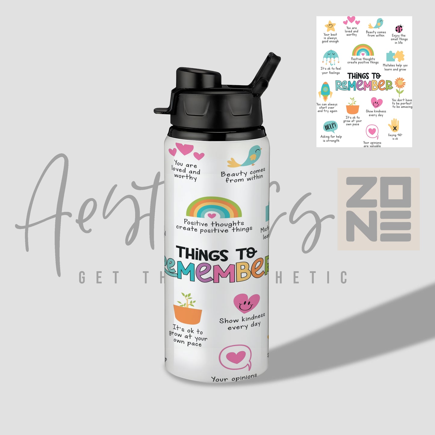 Things to Remember – Motivational Water Bottle