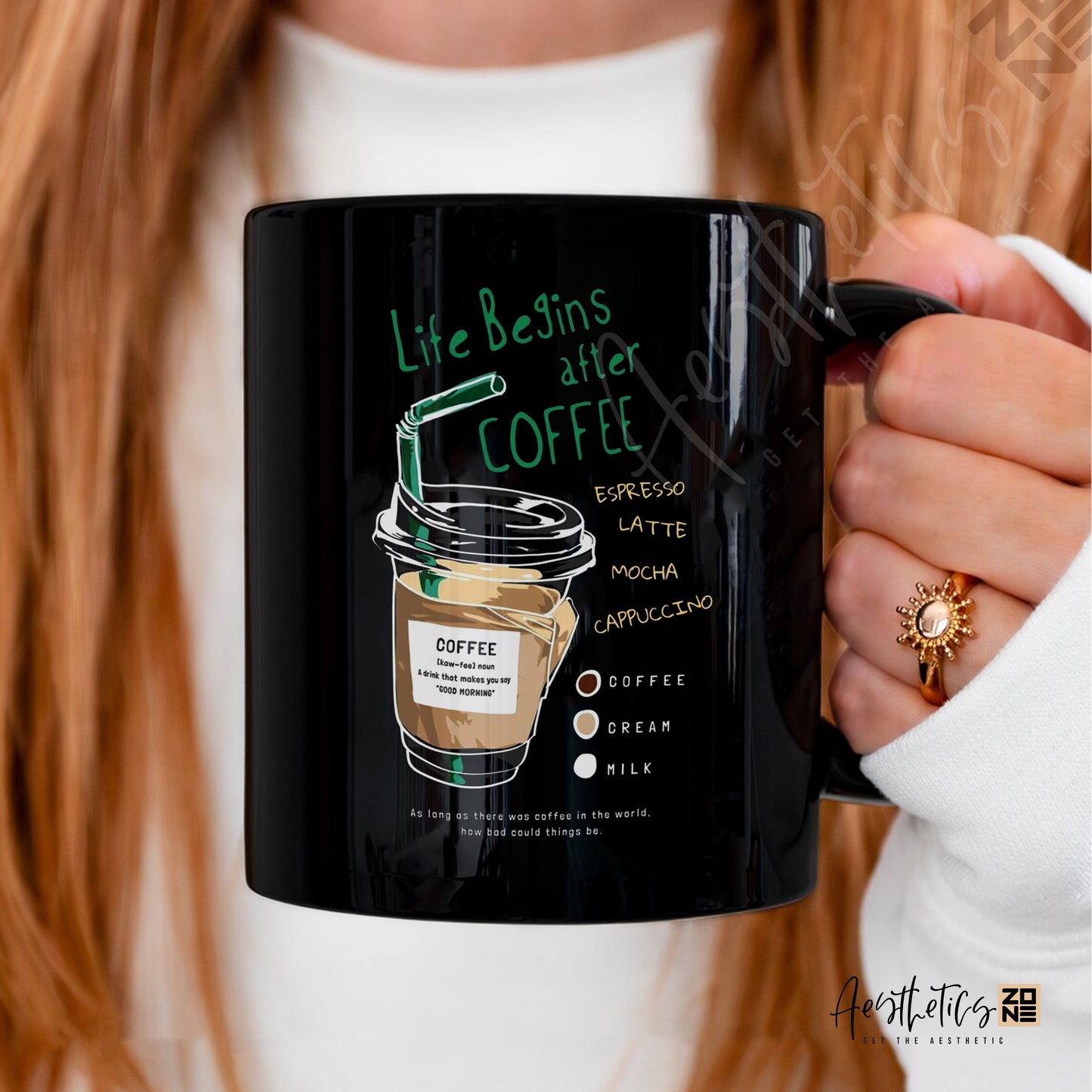 ☕ Life Begins After Coffee – Morning Essential Mug