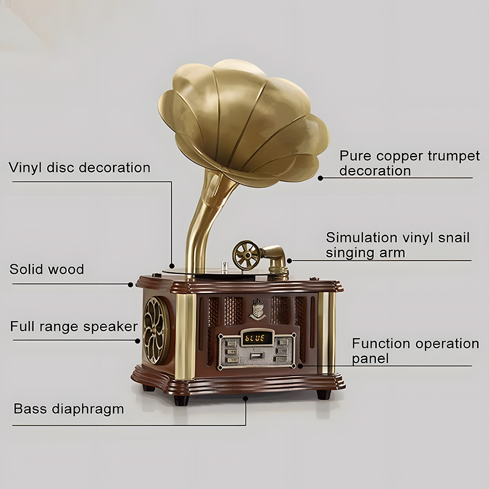 Vintage-style gramophone with labeled components on a white background