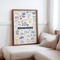 Aesthetic Daily Reminder – Minimal Framed Wall Art